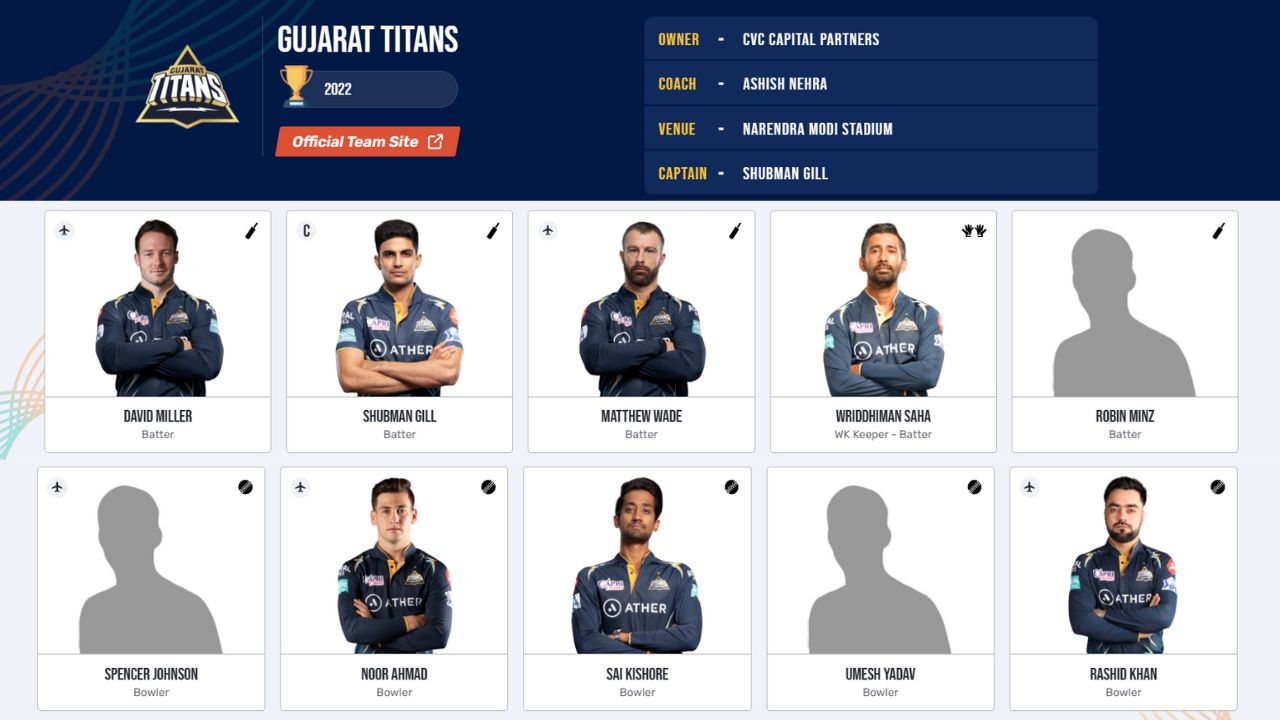 Gujarat Titans Squad: गुजरात टाइटंस (GT) आईपीएल 2024 स्क्वाड