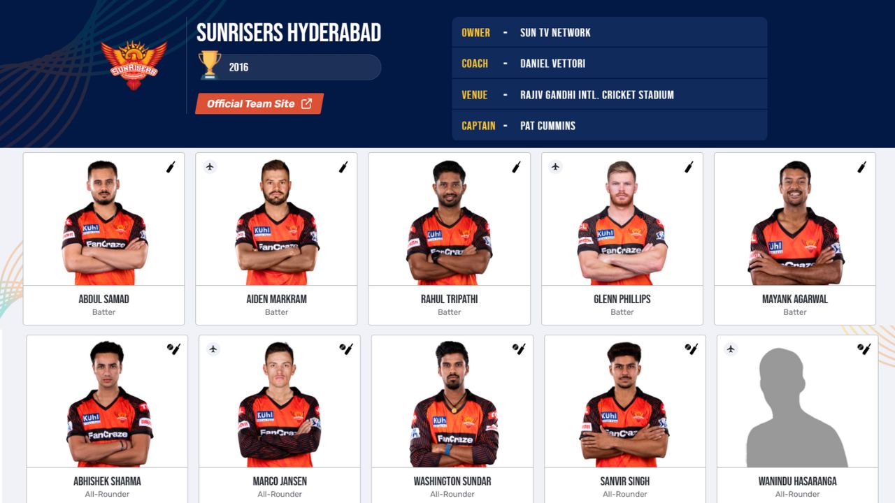 Sunrisers Hyderabad Squad: सनराइजर्स हैदराबाद (SRH) आईपीएल 2024 स्क्वाड